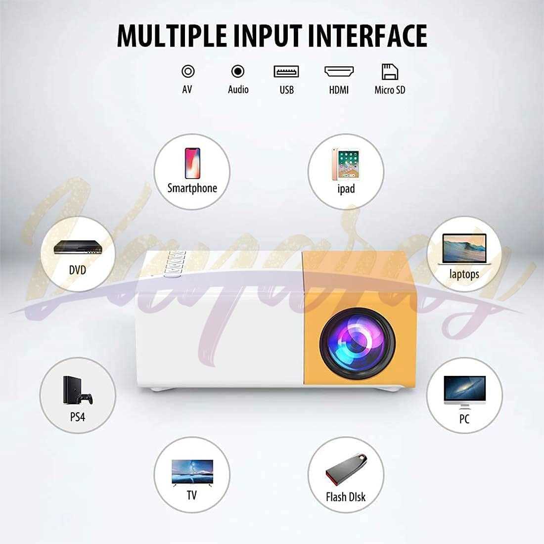 MINI PROJECTOR LED Portable mini projectors LED micro projector 1080P