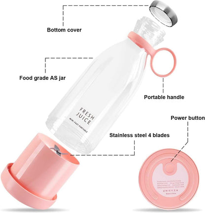 Mini Bottle Shape Juicer