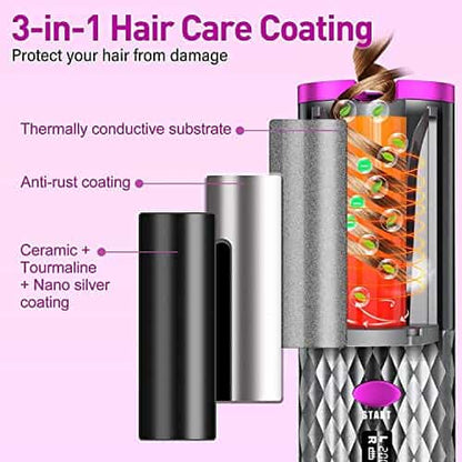 Automatic Hair Curler